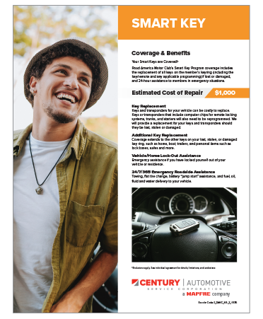 COVERS_03_S_RAMC_K15_S_Smart-Key-Slick